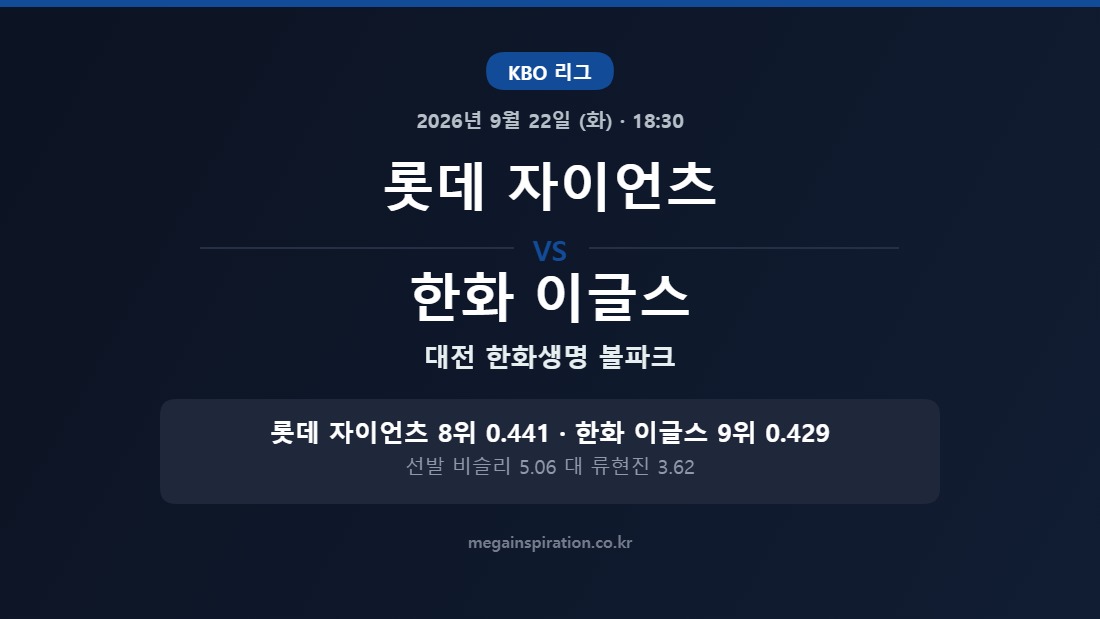 롯데 자이언츠 vs 한화 이글스 KBO 분석