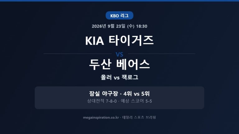 KIA 타이거즈 vs 두산 베어스 KBO 분석