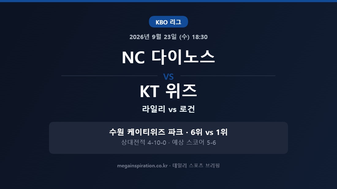 NC 다이노스 vs KT 위즈 KBO 분석