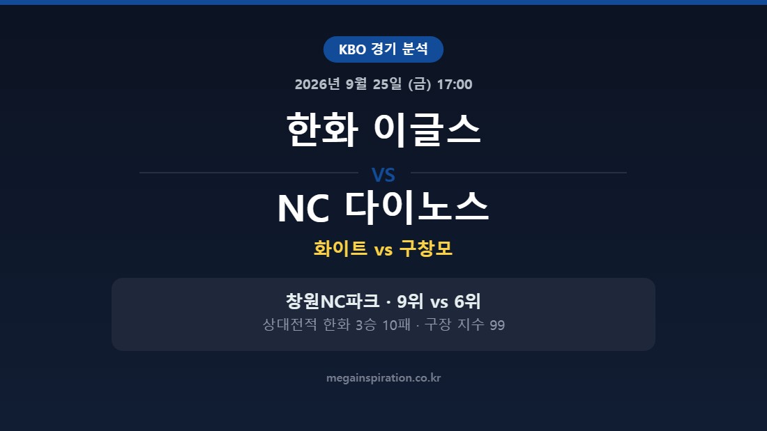 한화 이글스 vs NC 다이노스 KBO 분석