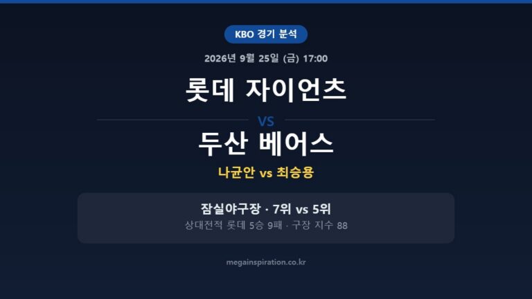 롯데 자이언츠 vs 두산 베어스 KBO 분석