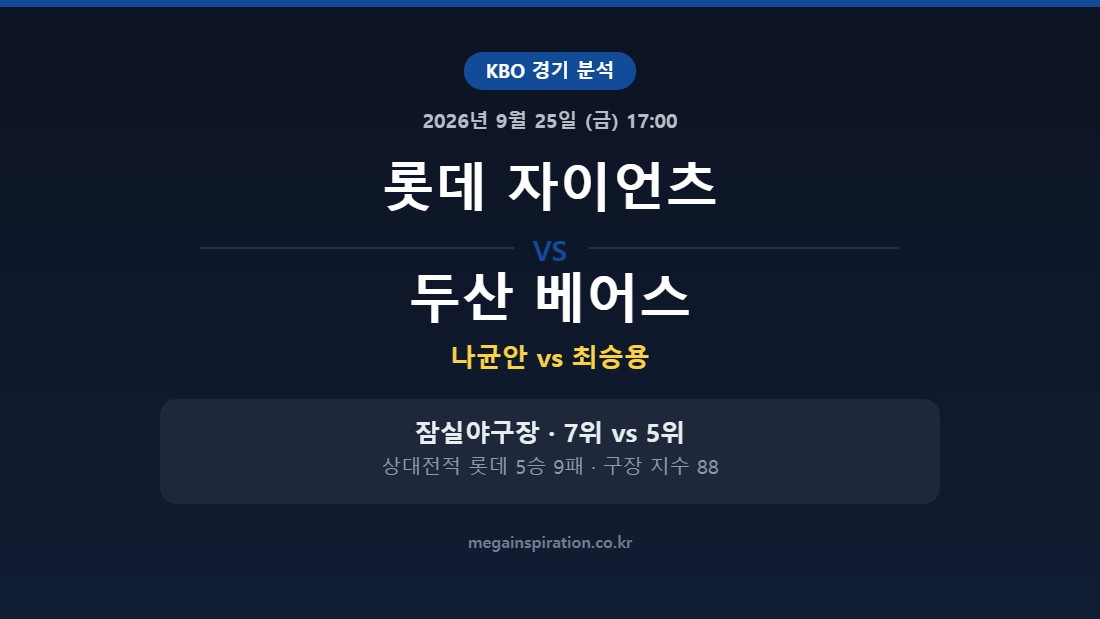 롯데 자이언츠 vs 두산 베어스 KBO 분석