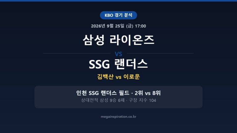 삼성 라이온즈 vs SSG 랜더스 KBO 분석