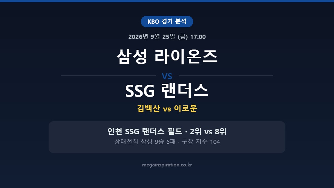 삼성 라이온즈 vs SSG 랜더스 KBO 분석
