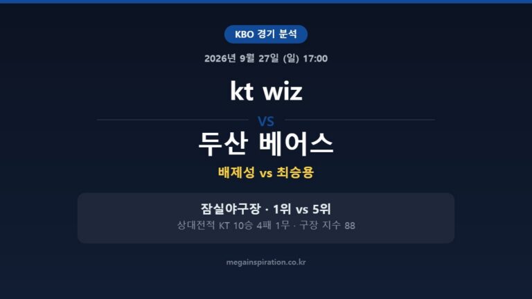 kt wiz vs 두산 베어스 KBO 분석