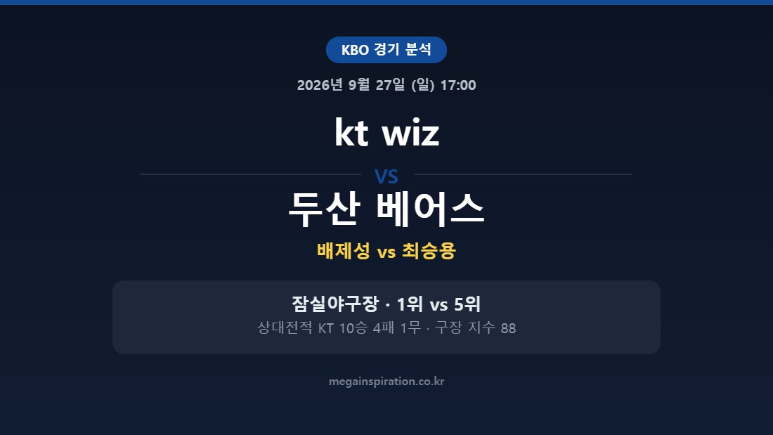 kt wiz vs 두산 베어스 KBO 분석