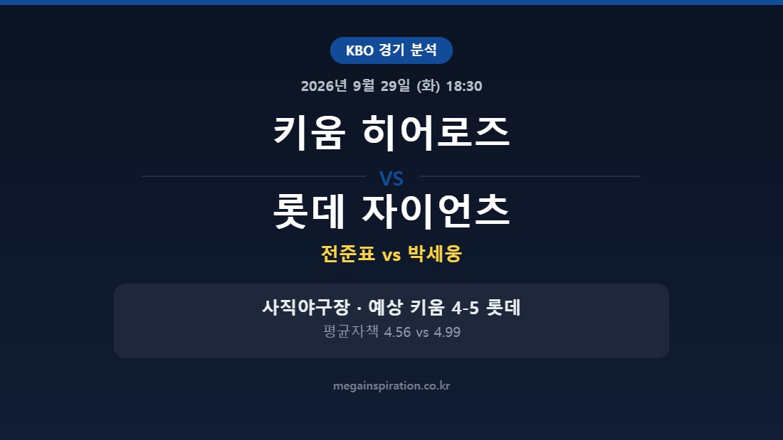 키움 히어로즈 vs 롯데 자이언츠 KBO 분석