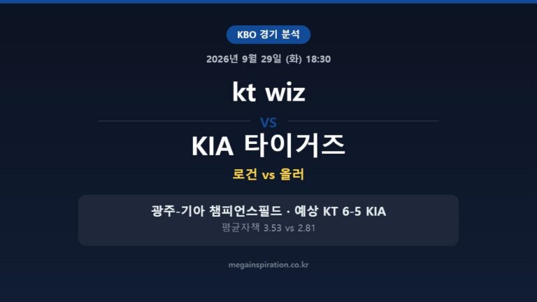 kt wiz vs KIA 타이거즈 KBO 분석