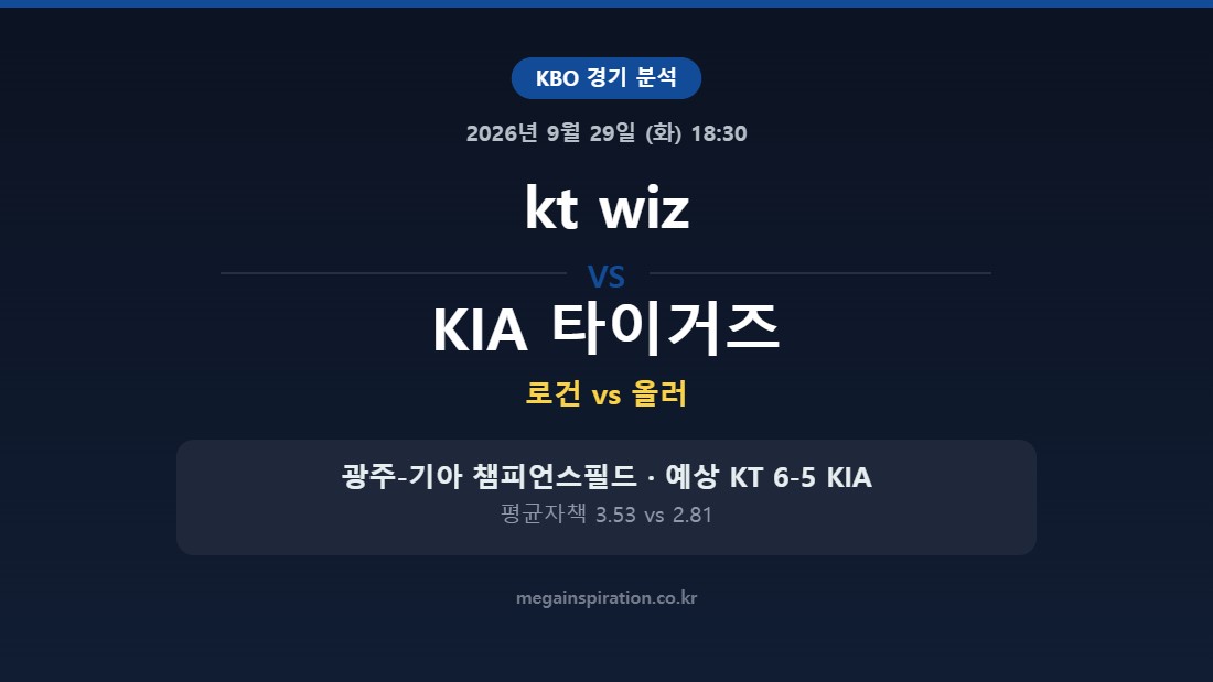 kt wiz vs KIA 타이거즈 KBO 분석
