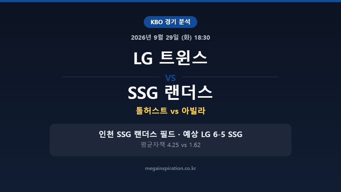 LG 트윈스 vs SSG 랜더스 KBO 분석