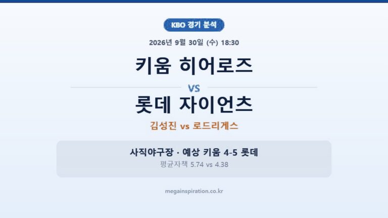 키움 히어로즈 vs 롯데 자이언츠 KBO 분석