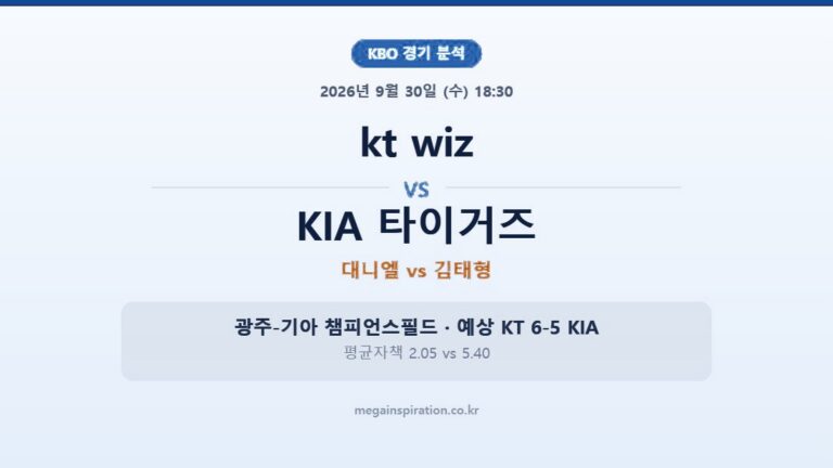 kt wiz vs KIA 타이거즈 KBO 분석