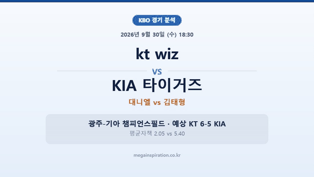kt wiz vs KIA 타이거즈 KBO 분석