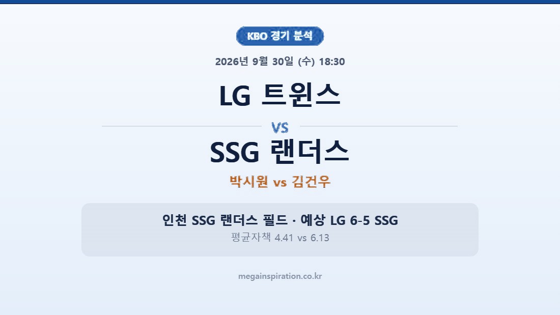LG 트윈스 vs SSG 랜더스 KBO 분석