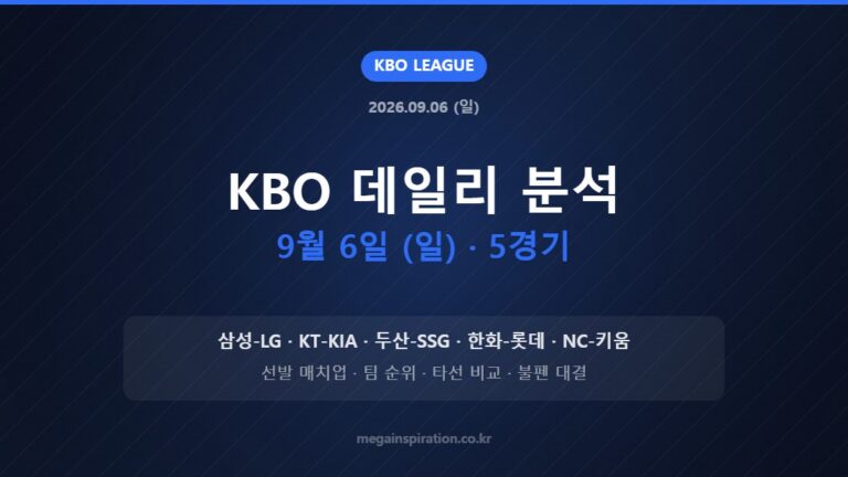 KBO 데일리 분석 9월 6일 (일) · 5경기