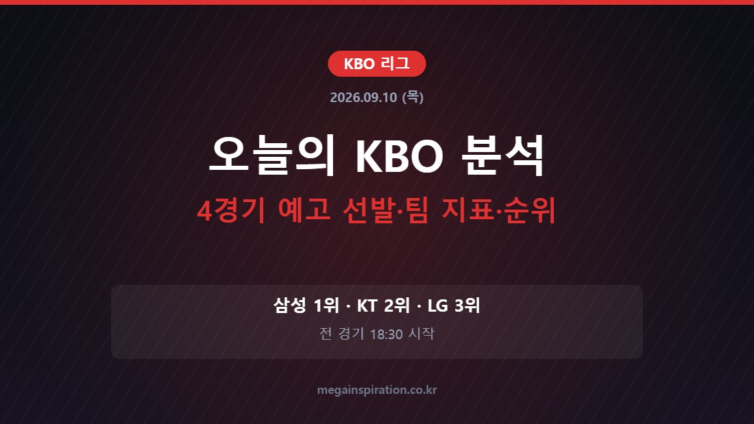 2026년 9월 10일 KBO 분석