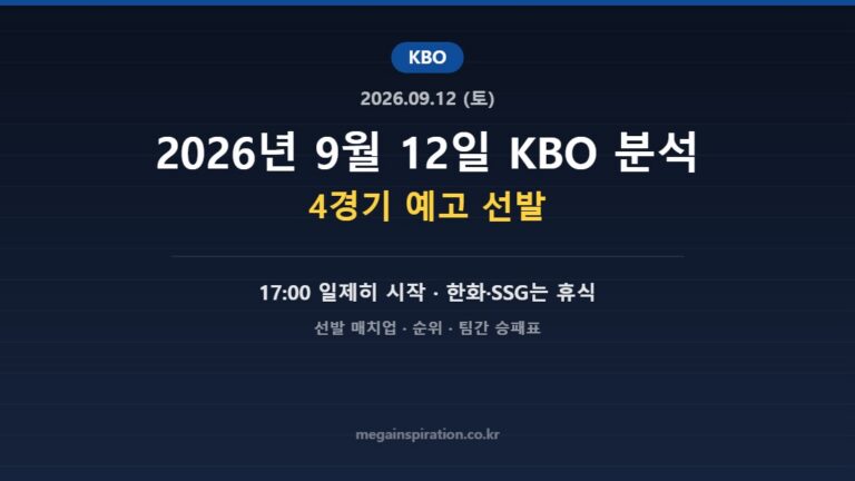 2026년 9월 12일 KBO 분석 허브