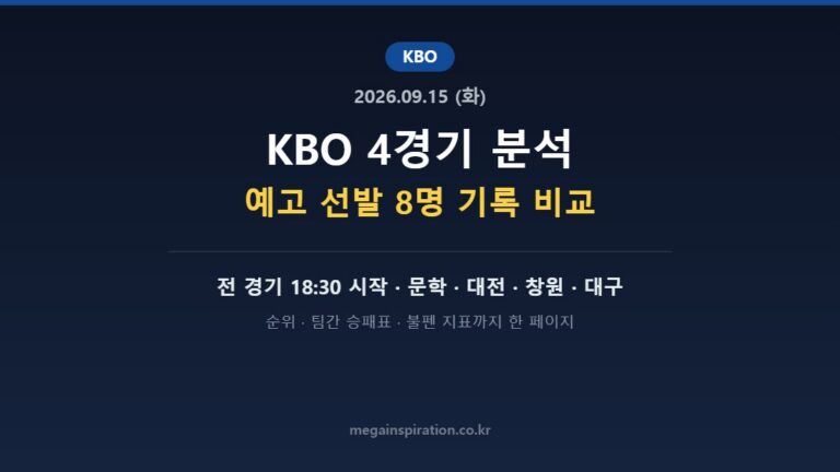 2026년 9월 15일 KBO 분석 허브