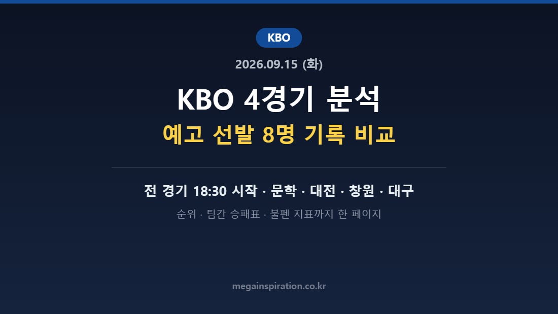 2026년 9월 15일 KBO 분석 허브