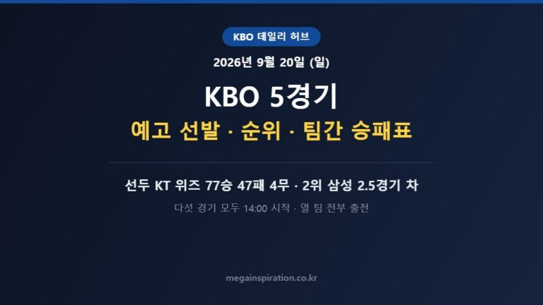 2026년 9월 20일 (일) KBO 분석