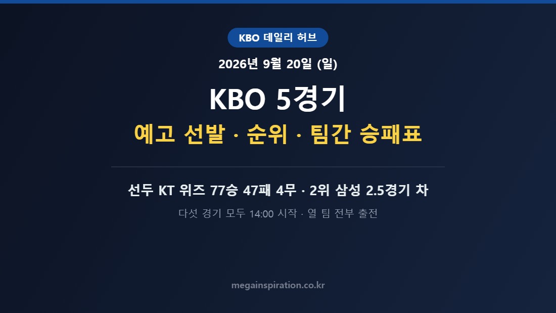 2026년 9월 20일 (일) KBO 분석