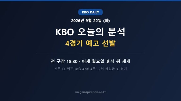 2026년 9월 22일 KBO 분석