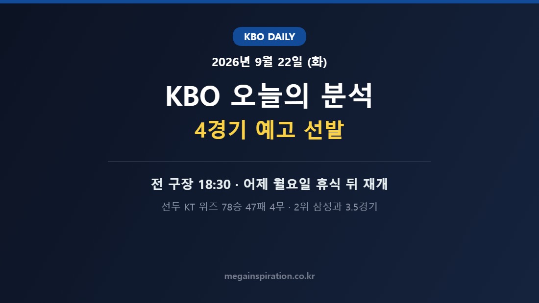 2026년 9월 22일 KBO 분석