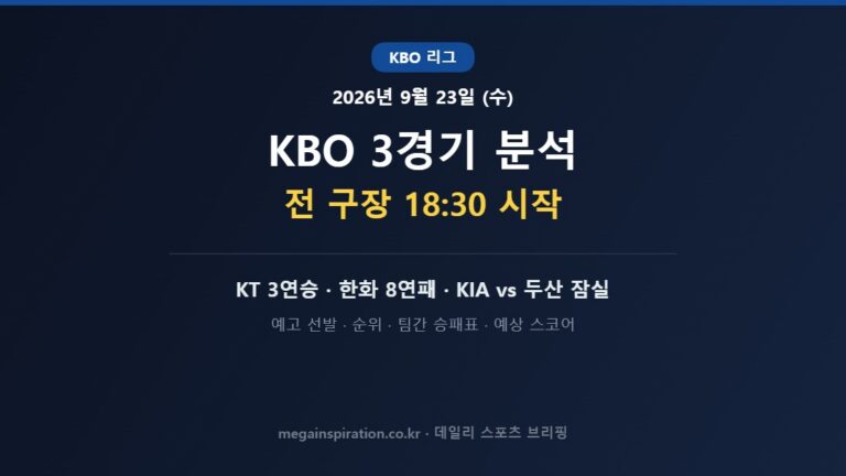 2026년 9월 23일 KBO 분석