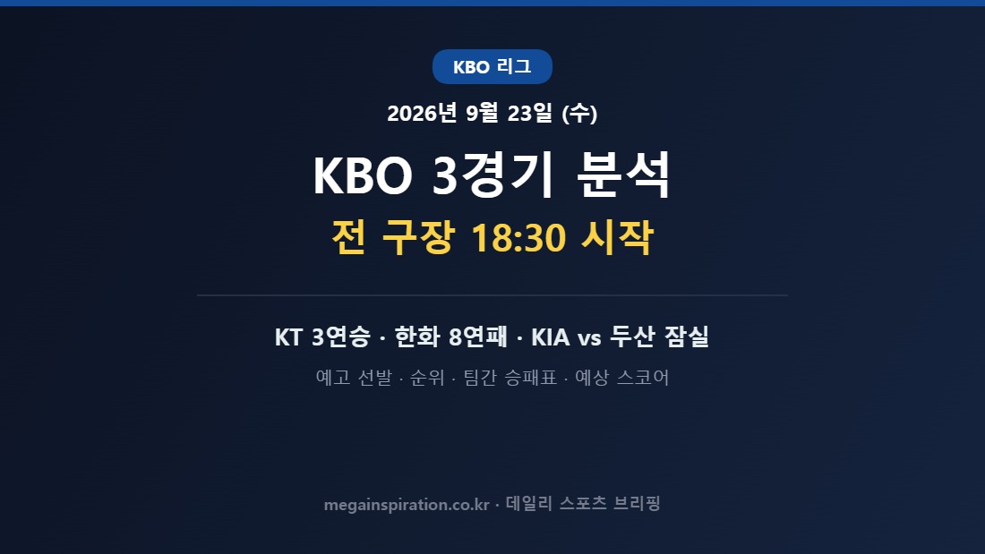 2026년 9월 23일 KBO 분석