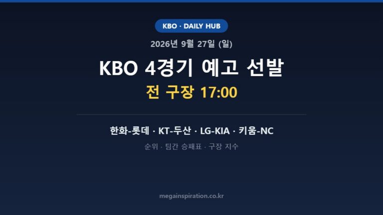 2026년 9월 27일 KBO 분석