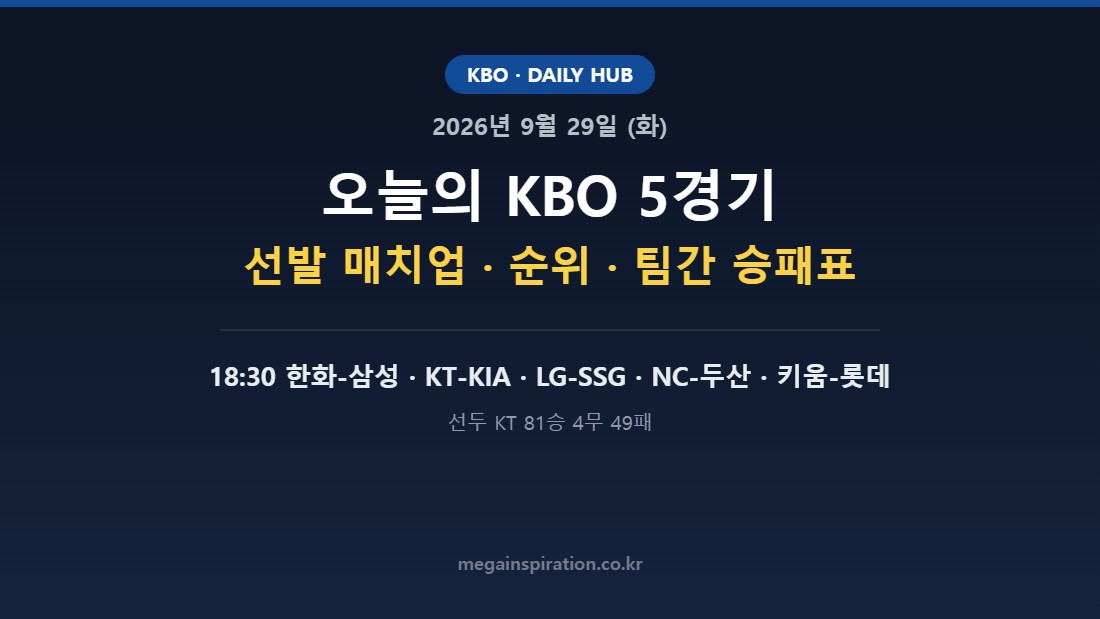 2026년 9월 29일 (화) KBO 분석