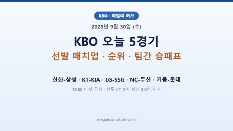 kbo-briefing-2026-09-30