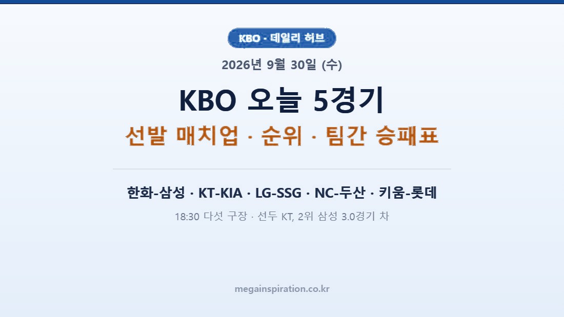 2026년 9월 30일 (수) KBO 분석