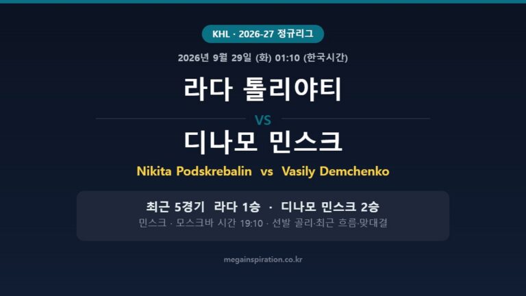 라다 톨리야티 vs 디나모 민스크 KHL 분석