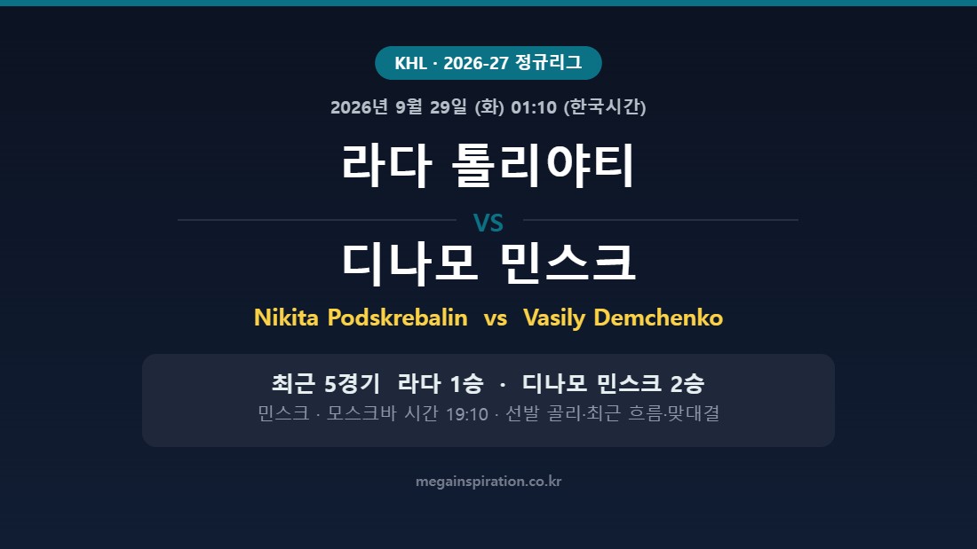 라다 톨리야티 vs 디나모 민스크 KHL 분석