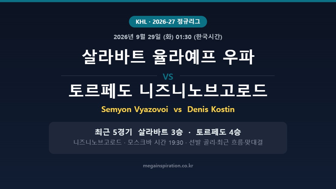 살라바트 율라예프 우파 vs 토르페도 니즈니노브고로드 KHL 분석