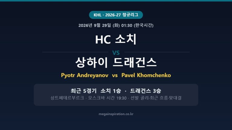 HC 소치 vs 상하이 드래건스 KHL 분석