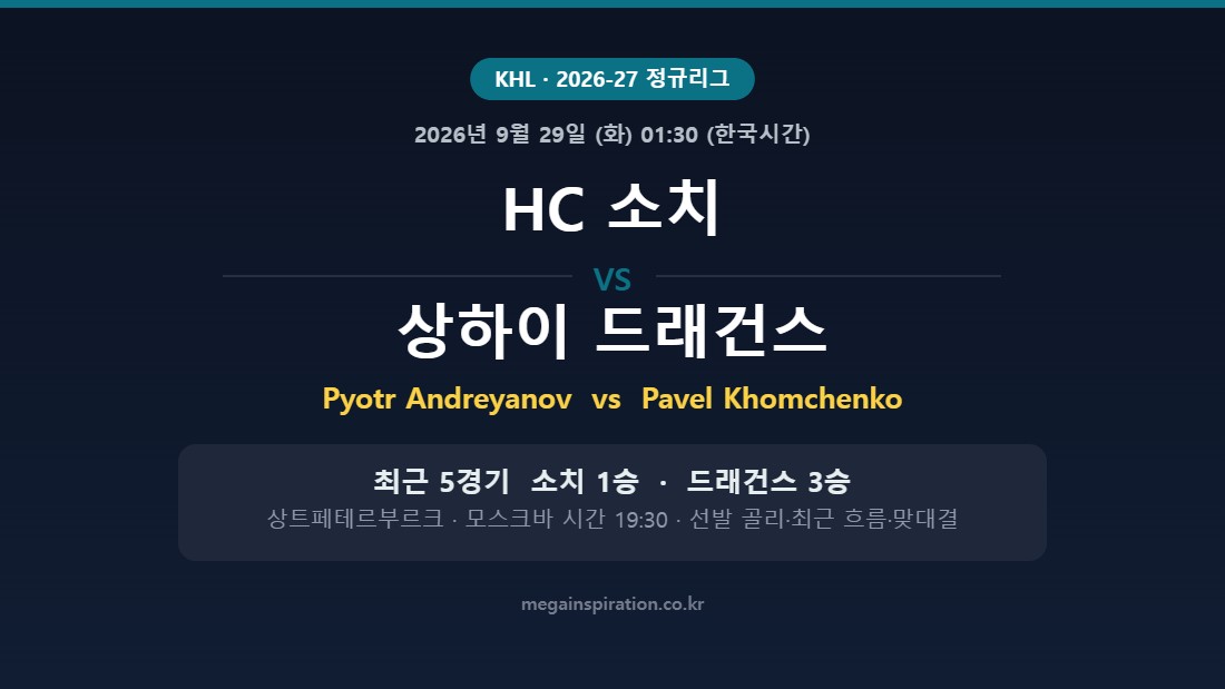HC 소치 vs 상하이 드래건스 KHL 분석