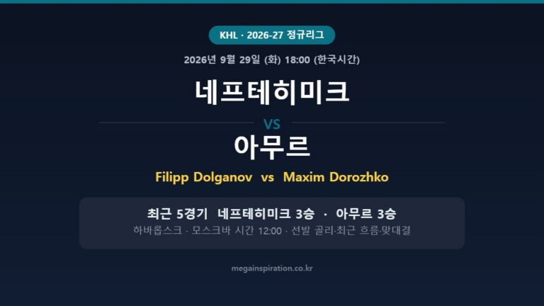 네프테히미크 vs 아무르 KHL 분석