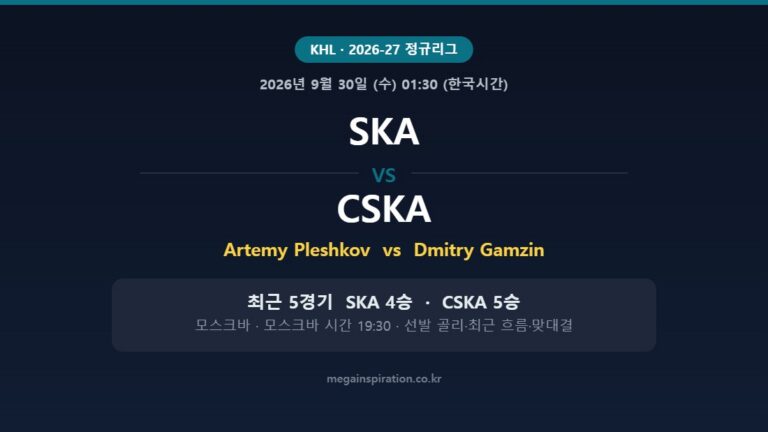 SKA vs CSKA KHL 분석