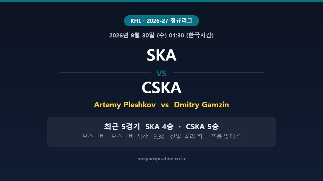 SKA vs CSKA KHL 분석