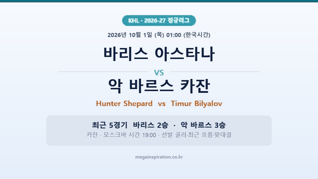 바리스 아스타나 vs 악 바르스 카잔 KHL 분석
