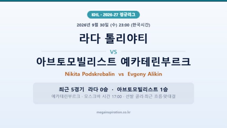 라다 톨리야티 vs 아브토모빌리스트 예카테린부르크 KHL 분석