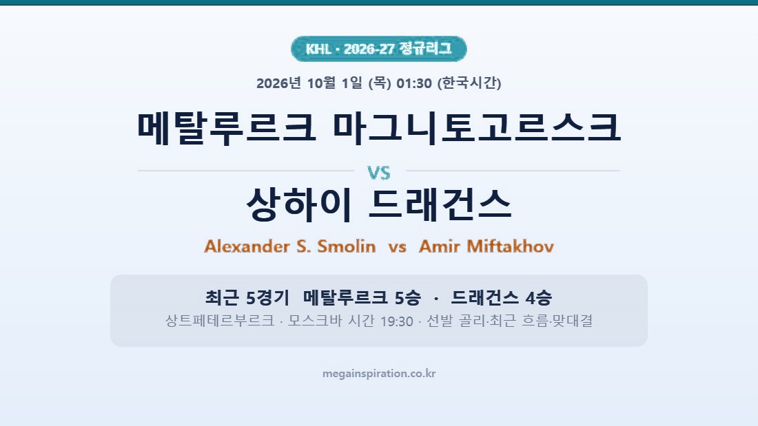 메탈루르크 마그니토고르스크 vs 상하이 드래건스 KHL 분석