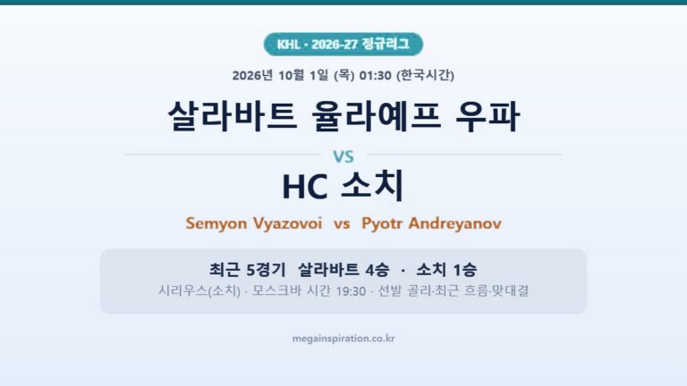 살라바트 율라예프 우파 vs HC 소치 KHL 분석