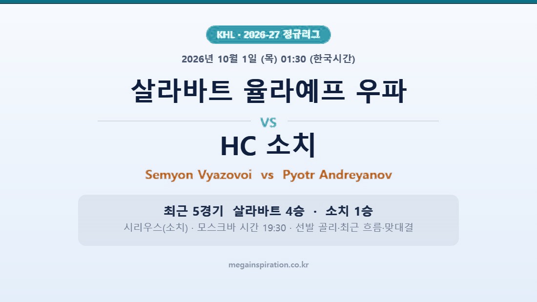 살라바트 율라예프 우파 vs HC 소치 KHL 분석