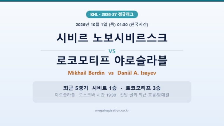 시비르 노보시비르스크 vs 로코모티프 야로슬라블 KHL 분석
