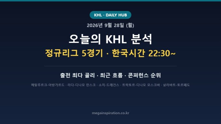 2026년 9월 28일 KHL 분석
