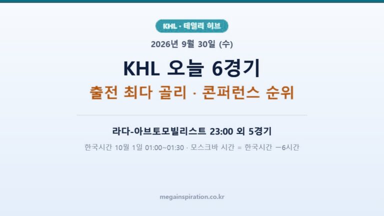 khl-briefing-2026-09-30
