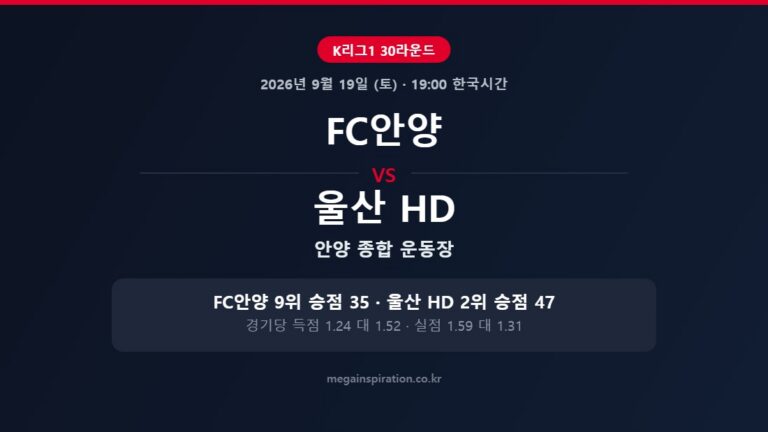 FC안양 vs 울산 HD K리그1 분석